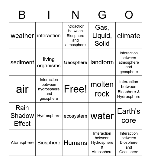 Earth's Systems Bingo Card