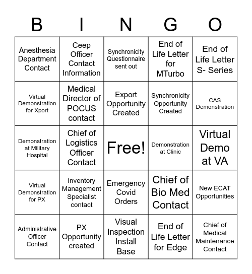 Government Account Bingo Card