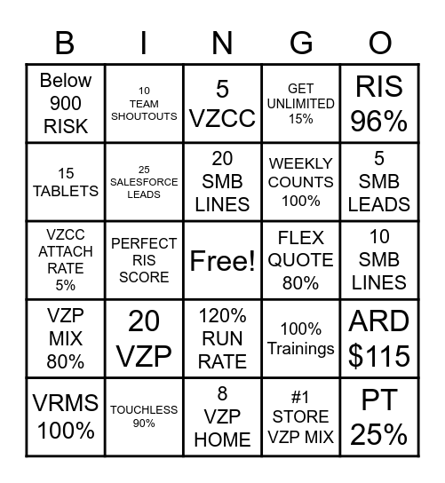 RDF03 Bingo Card