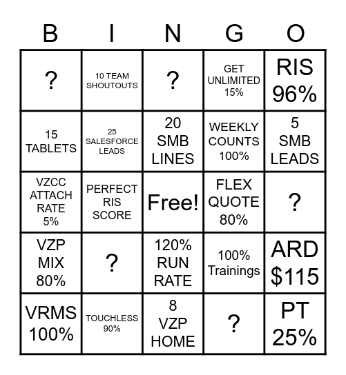 RDF03 Bingo Card