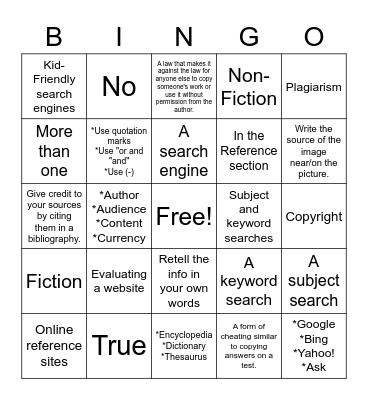 Cyber Research Bingo Card