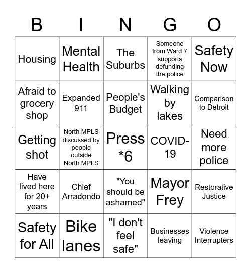 Budget Hearing Bingo Card