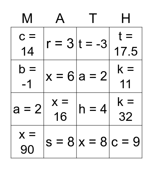 Solving Equations Bingo Card