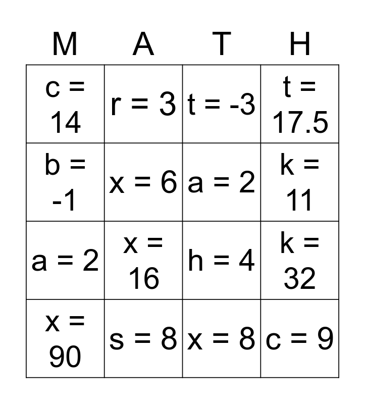 Solving Equations Bingo Card
