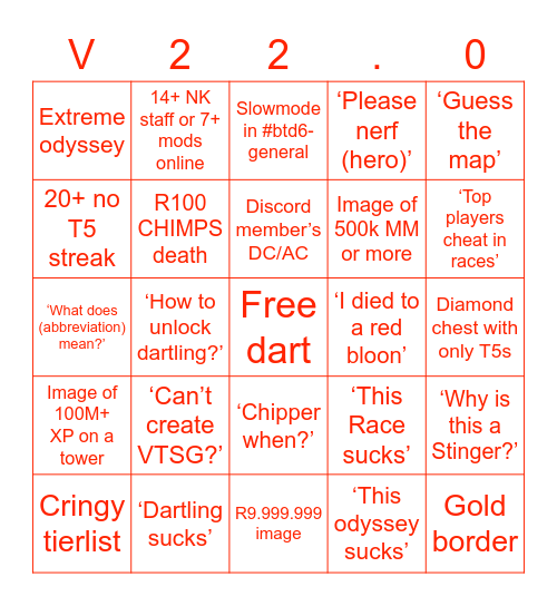 フランドール BTD6 Bingo Card