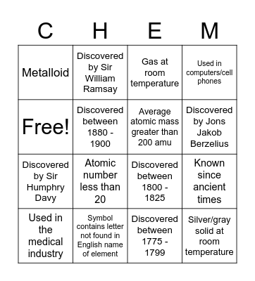 Ornamentium Bingo Card