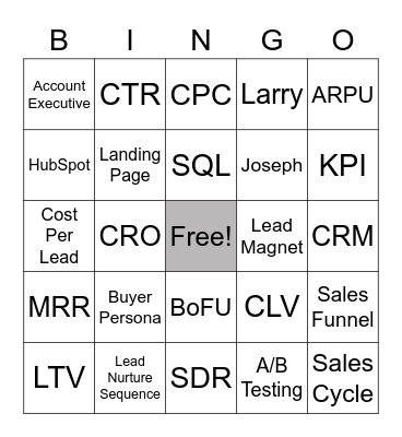 Sales Lingo Bingo Card