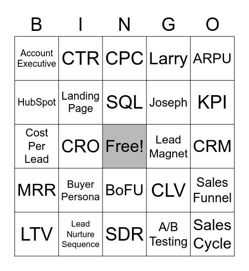 Sales Lingo Bingo Card
