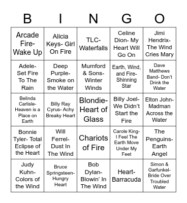 Total-Quiz.com Presents Radio Bingo: Captain Planet Bingo Card