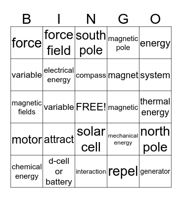 Electromagnetism Bingo Card