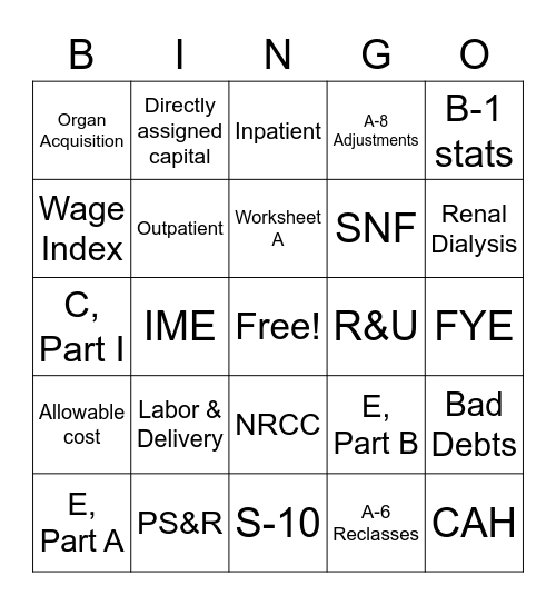 Cost Report Bingo Card