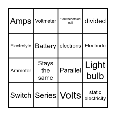 cells and circuits Bingo Card