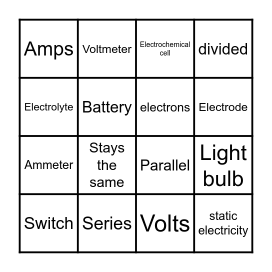 cells and circuits Bingo Card