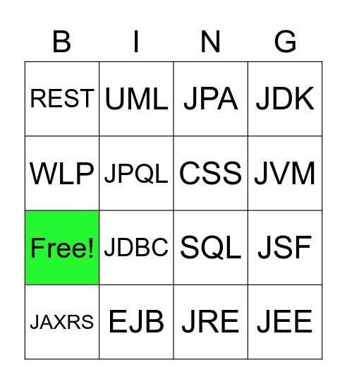 Java afkortingen Bingo Card