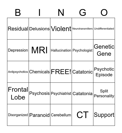 Schizophrenia Bingo Card