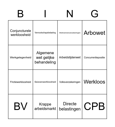 Begrippen H4 & H5 Bingo Card