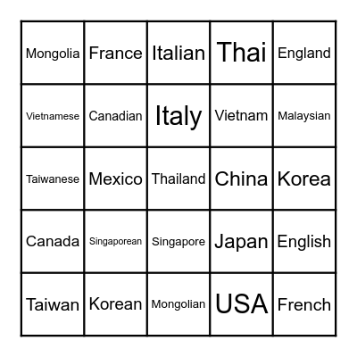 Nation + 人 rén = Nationality Bingo Card