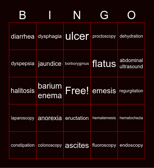 Digestive System Signs/Symptoms Bingo Card