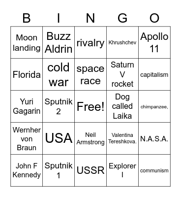 'THE SPACE RACE'   ( USA and USSR) Bingo Card