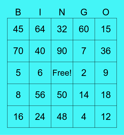 Multiplication Bingo (10s, 5s, 4s, 2s, 8s, 1s) Bingo Card