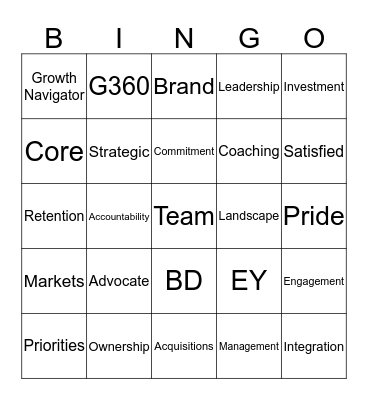 ABD Connect Session Bingo Card