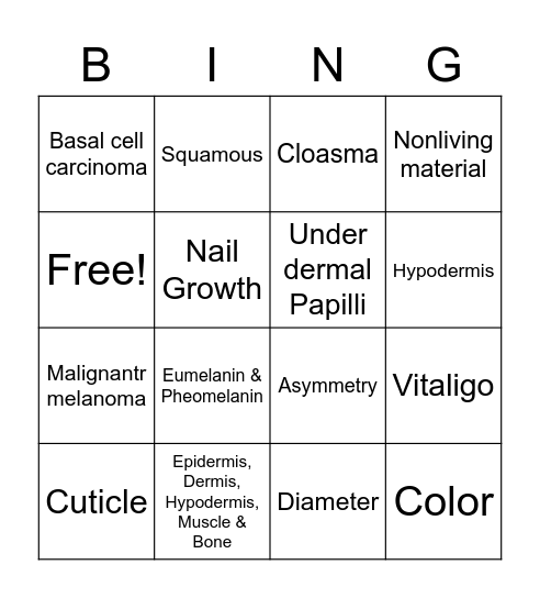 Skin Bingo 2 Bingo Card