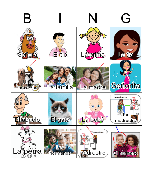 La familia/Titulos Bingo Card