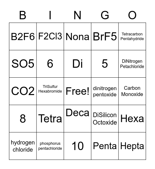 Covalent Compounds Bingo Card