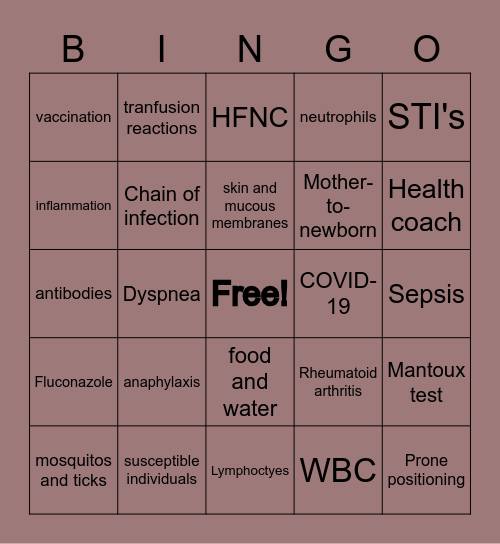 Immunity and Infection BINGO Card