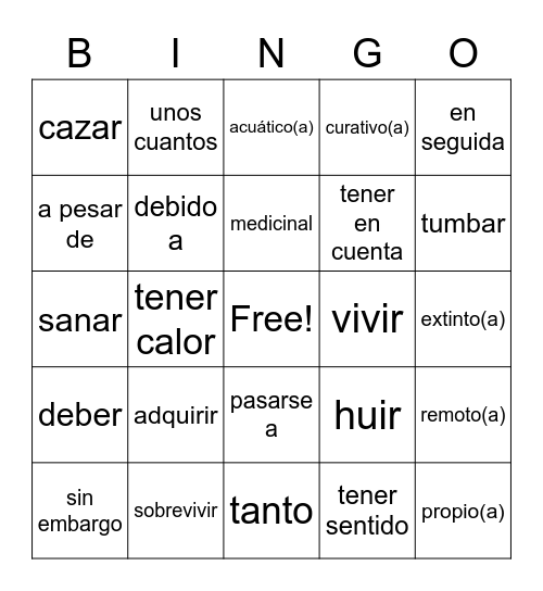 La selva tropical - vocabulario Bingo Card