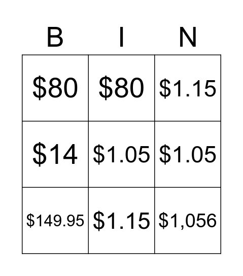 Markups and Markdowns Bingo Card