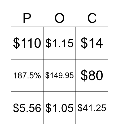 Markups and Markdowns Bingo Card