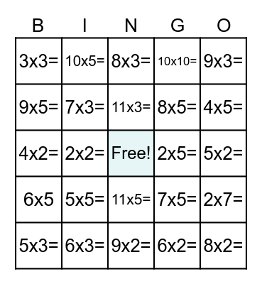 Multiplication Factors: 2, 3, and 5 Bingo Card