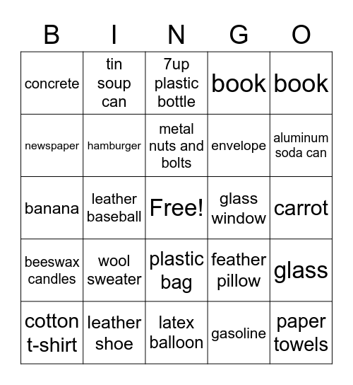 Natural Resources Bingo Card