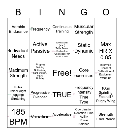 BTEC Bingo Card