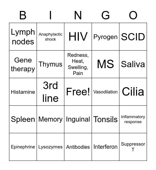Immune Bingo Card