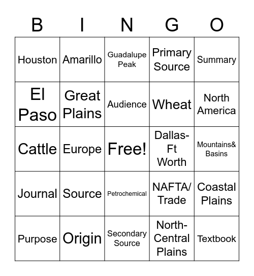 Regions of Texas Bingo Card