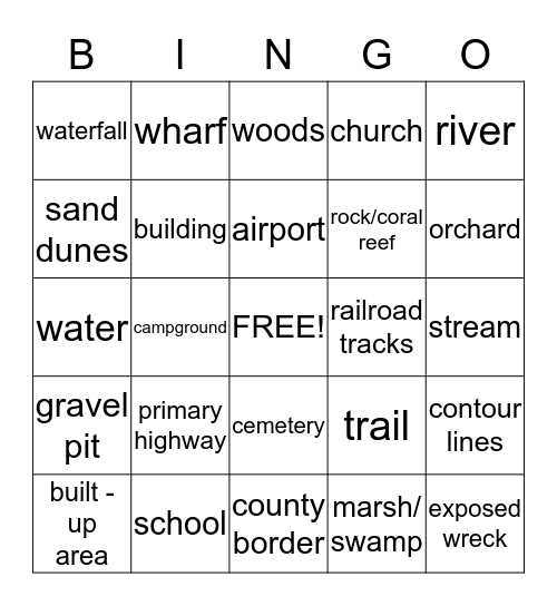 MAP SYMBOLS BINGO Card