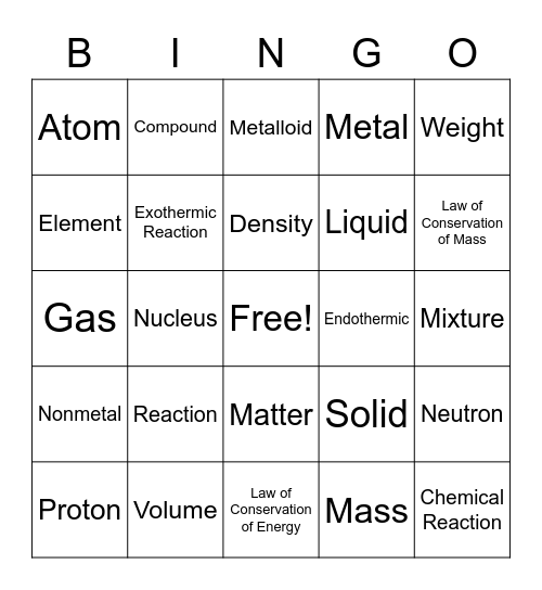 6th and 7th Grade Science Midterm Review Bingo Card
