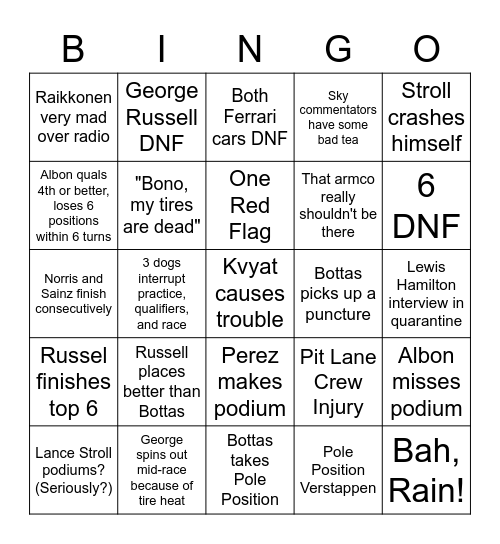 Formula 1 (6-12-20) Bingo Card