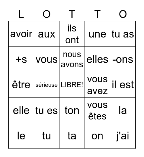 French 1 grammar review midterm Bingo Card