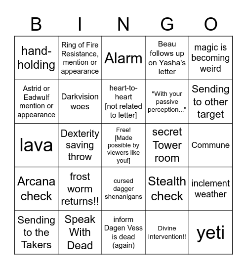 If You're In Eiselcross, And I'm In Eiselcross, Who's Taking Care Of Wynandir? [Critical Role 2.118] Bingo Card