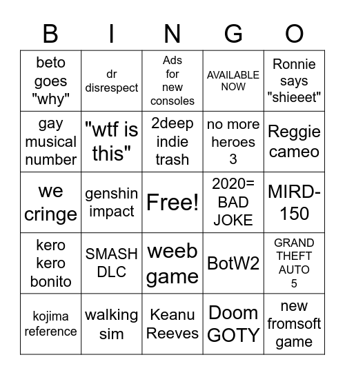 GOTY GAY BINGO Card