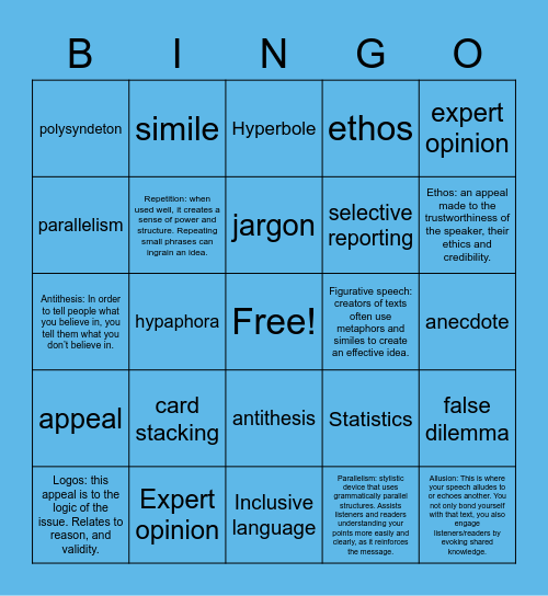 Persuasive and rhetorical techniques Bingo Card