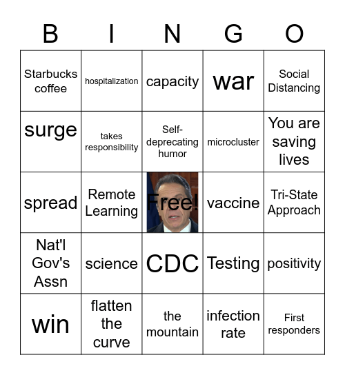 Gov. Cuomo Briefing Bingo Winter 2020 (c) T. Green & R. Roussochatzakis Bingo Card