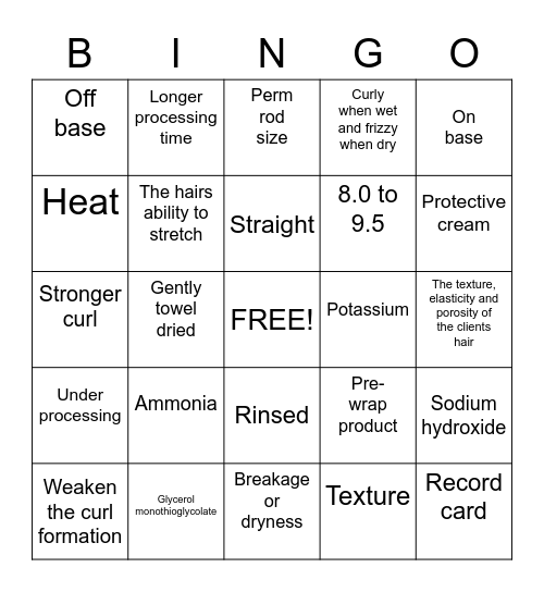 COSMETOLOGY TEXTURE Bingo Card