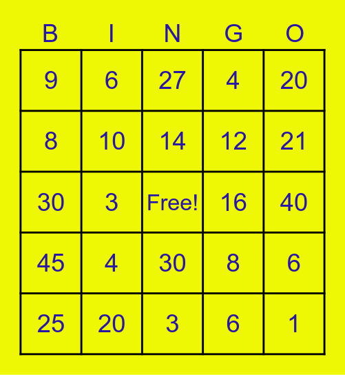 Multiplication Products 1-5 Bingo Card