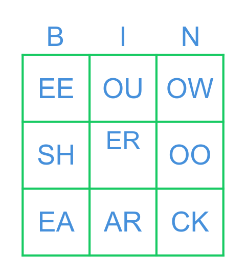 PHONICS - UNIT 10 Bingo Card