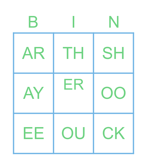 PHONICS - UNIT 10 Bingo Card