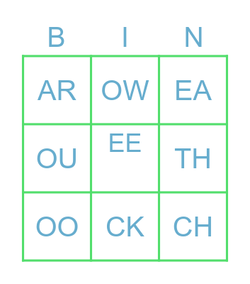 PHONICS - UNIT 10 Bingo Card